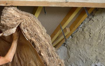 Gothers pitched roof insulation costs